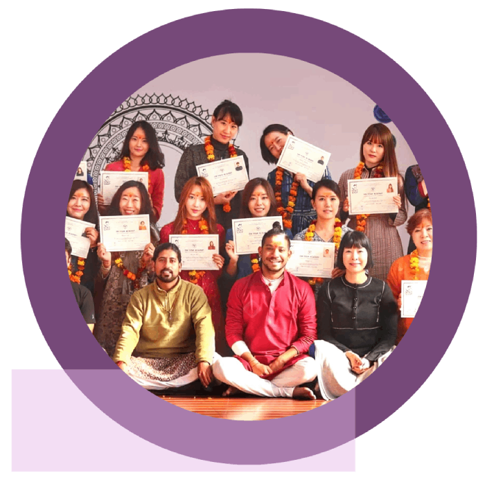 Yoga Courses